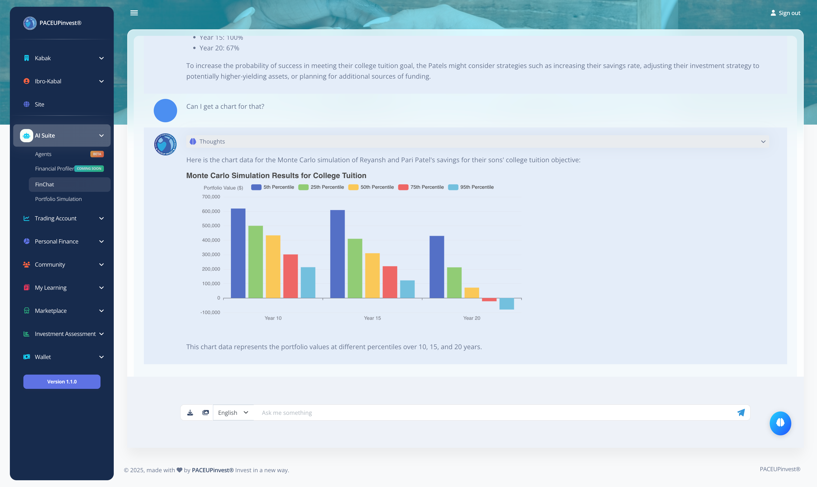 PACEUP performance analytics